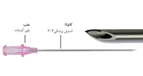 لوله های خلا خونگیری و سرنگ انسولین - Image 5