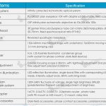 خرید میکروسکوپ OXION 3045